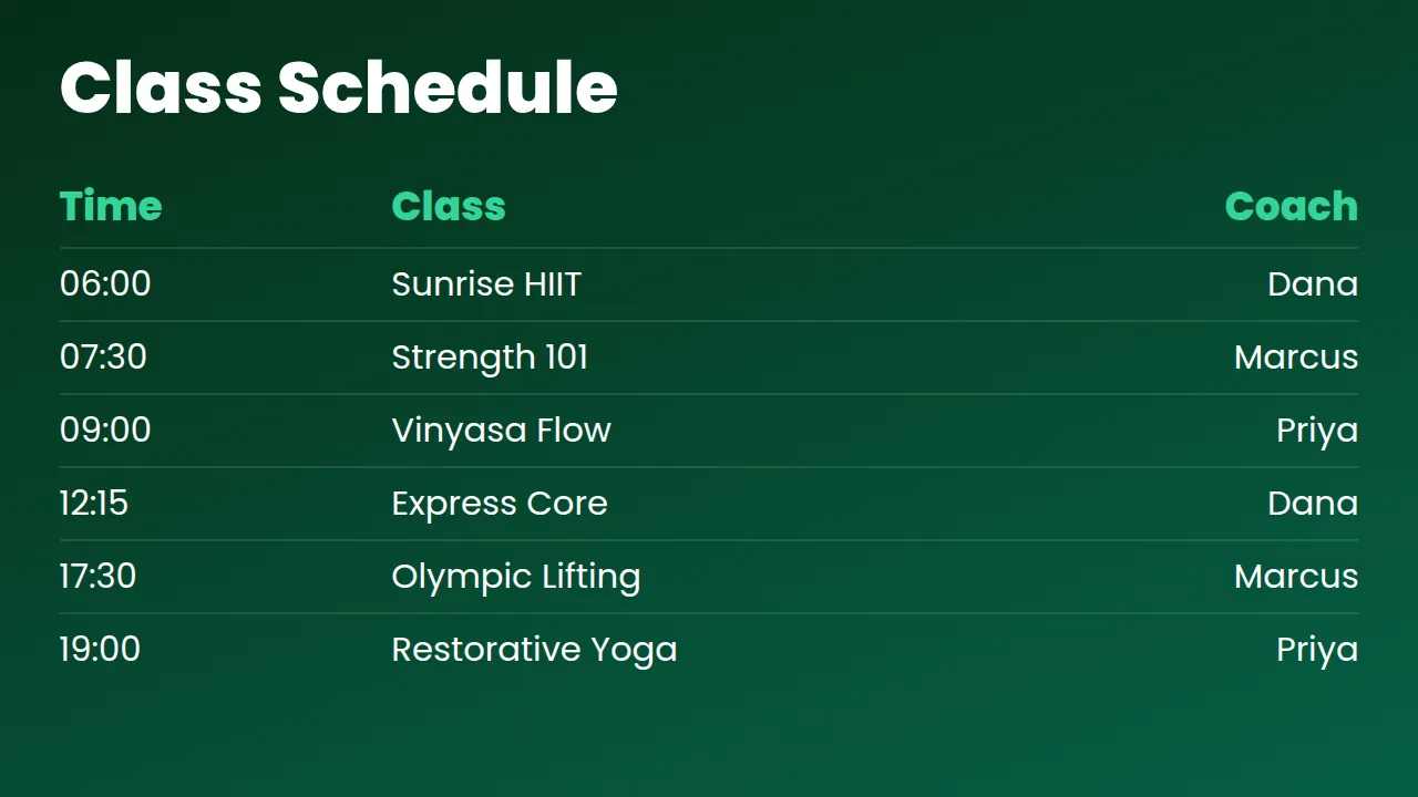 Class schedule (data) template rendered on a screen