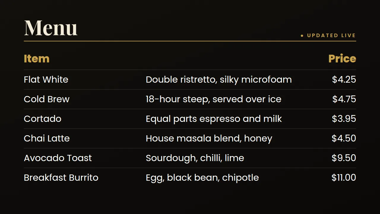 Live menu (data) template rendered on a screen